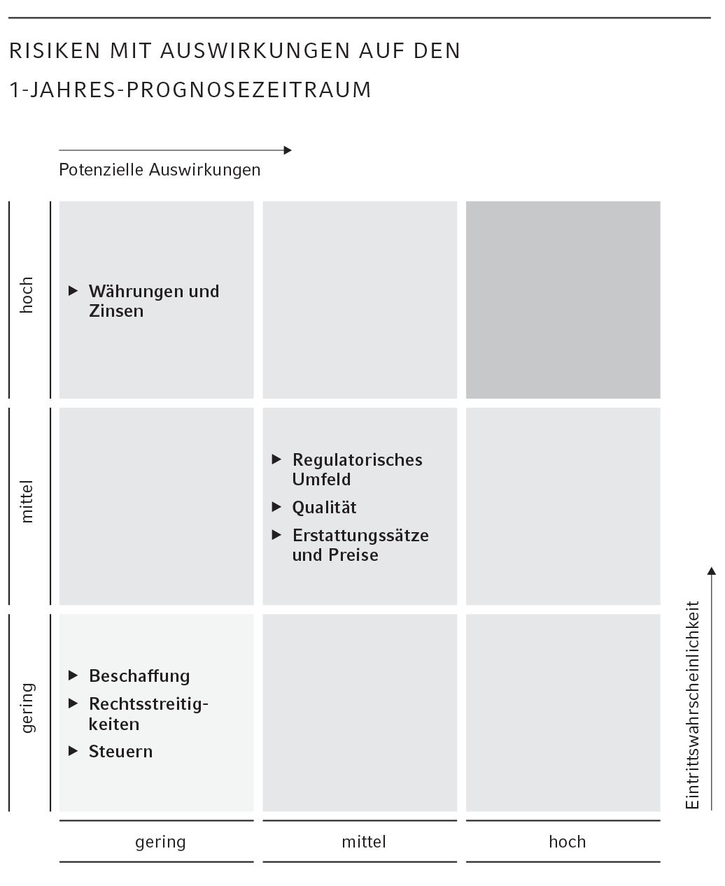 Über aktienoptionen für mitarbeiter steuer bild 6